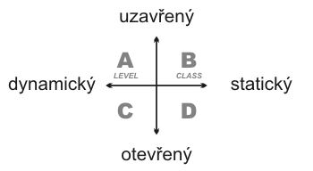 Pravidlový kříž